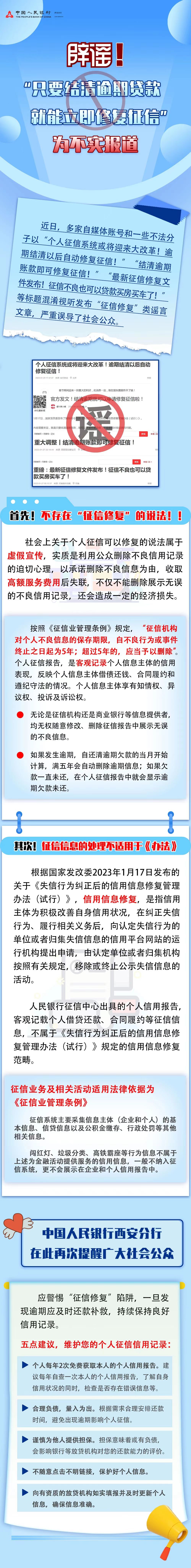 二等奖3《辟谣！“只要结清逾期贷款就能立即修复征信”为不实报道》.jpg